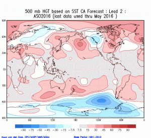 500 MB Height Anomaly Forecast Aug-Oct
