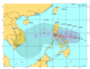 JTWC Forecast Track 
