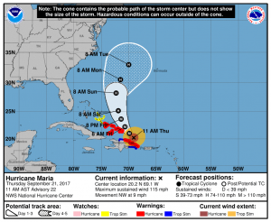 NHC Forecast track for Hurricane Maria