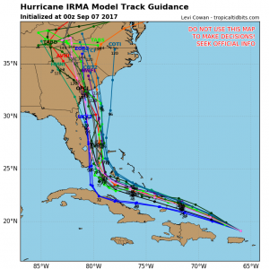 Latest Hurricane track forecast models