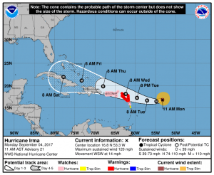 NOAA NHC Forecast track for Hurricane Irma