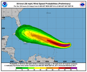 Risk for encountering at least 50 knot wind during the next 5 days