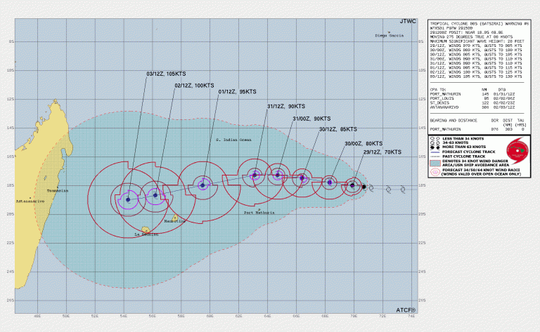 Tropical Cyclone Batsirai Intensifies over South Indian Ocean - Ocean ...