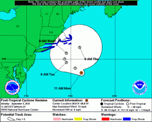 NOAA NHC Track Forecast