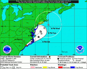 NHC Official Forecast Track 