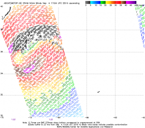 ASCAT Satellite Surface Winds