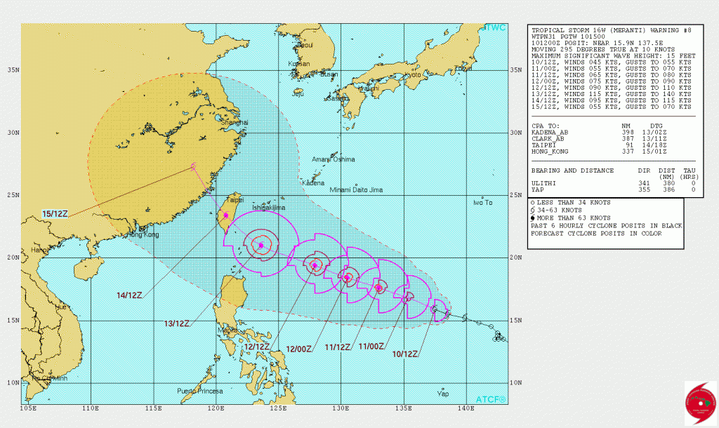 JTWC Forecast Track