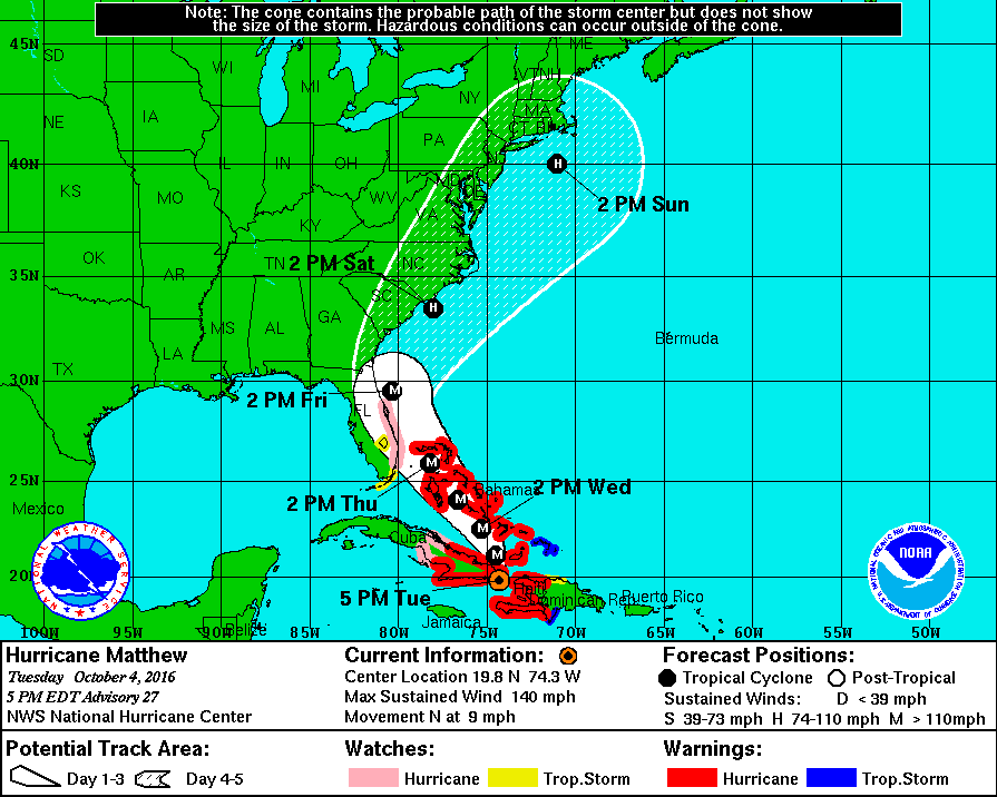 NOAA NHC Forecast Track