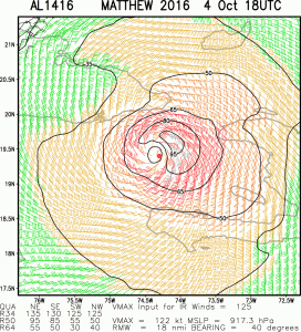 Estimated wind field via http://rammb.cira.colostate.edu/