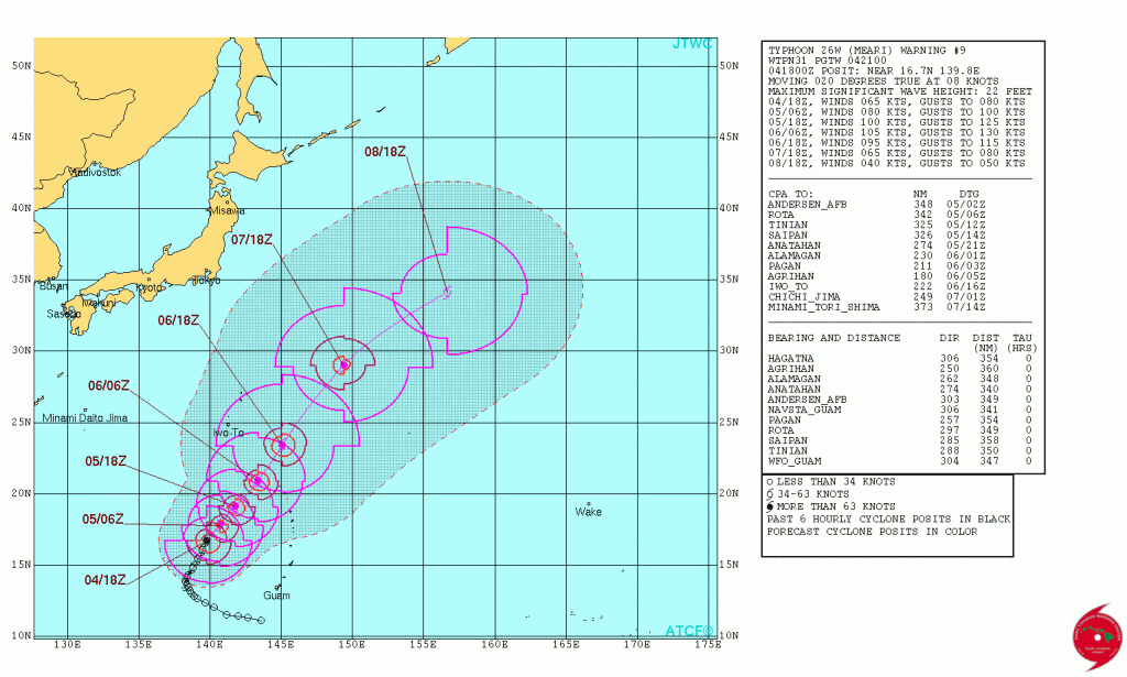 JTWC forecast chart Typhoon Meari