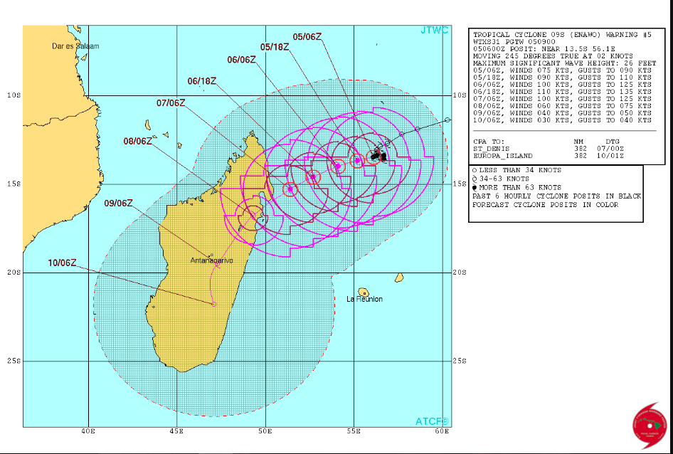 JTWC Track Forecast for TC Enawo 