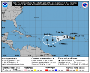 NOAA NHC Hurricane Irma forecast track