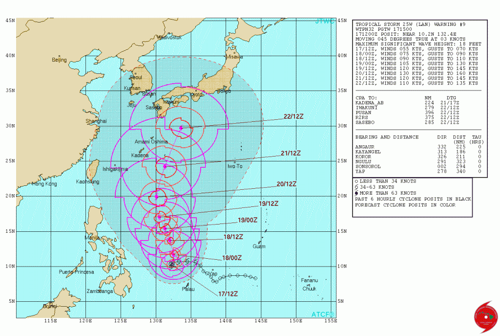 JTWC Forecast Track