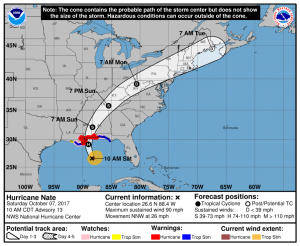 NOAA NHC Forecast Track Hurricane Nate