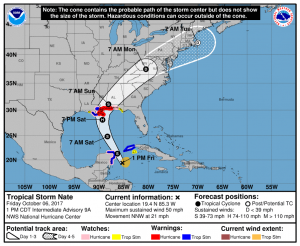 NHC Forecast Track for TS Nate