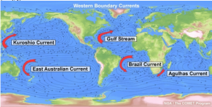 Boundary Currents Image