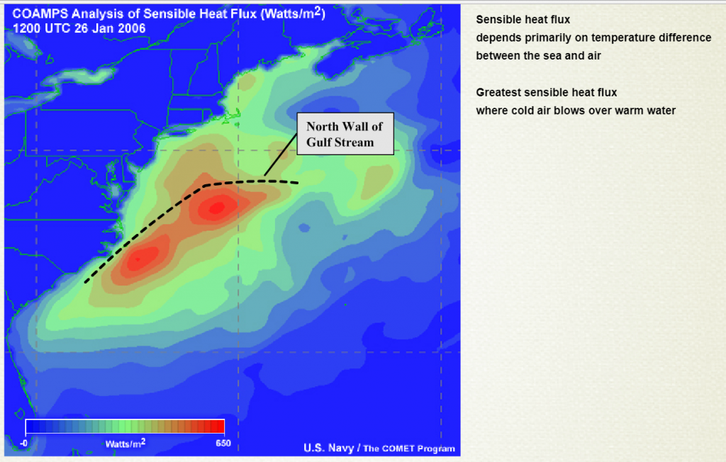 heat flux image 